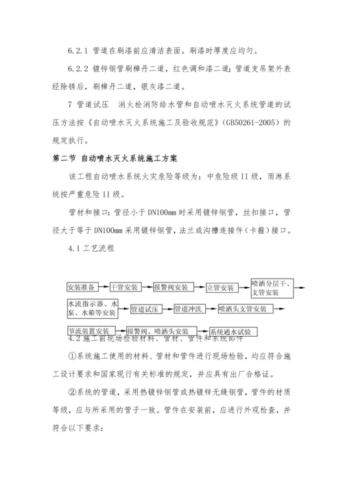 消防水(水喷淋、消火栓)系统施工方案.docx