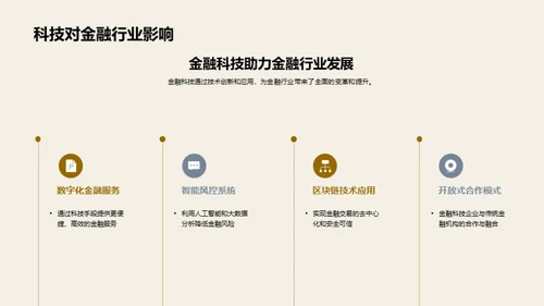 智投金融科技新纪元