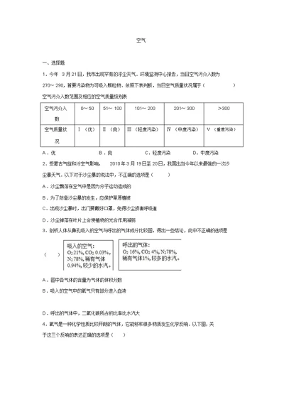 中考化学总复习专题训练空气(解析版)