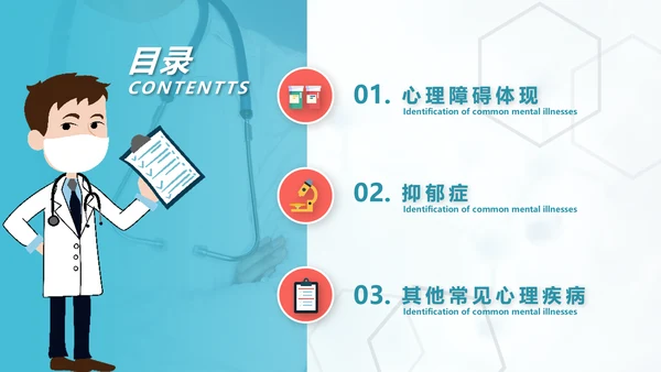 关注心理健康常见心理疾病识别PPT课件