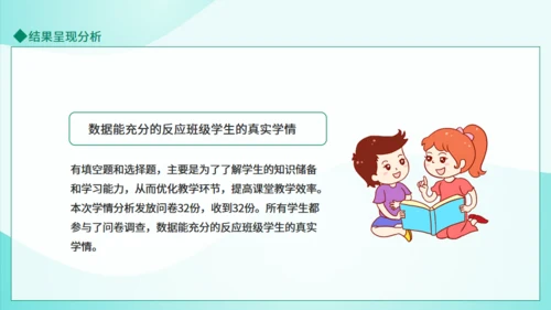 AI技术支持的学情分析动态通用PPT模板