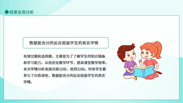 AI技术支持的学情分析动态通用PPT模板