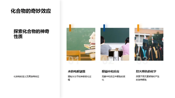 化学 生活与奇妙