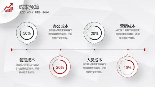 微立体2019商业计划书项目融资PPT模板