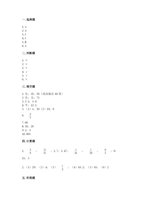 2022六年级上册数学期末测试卷（考试直接用）word版.docx