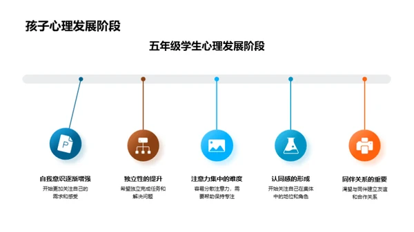 携手共促学生成长