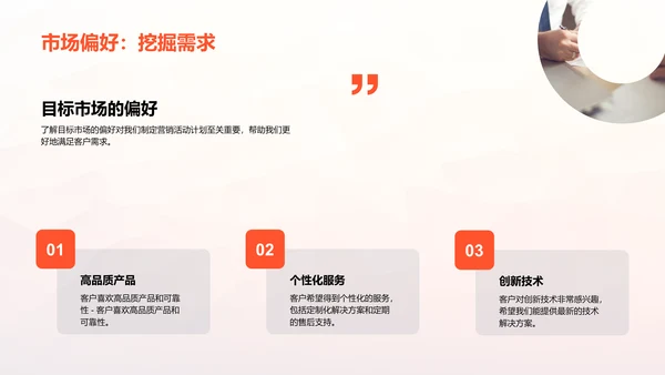 市场营销活动计划