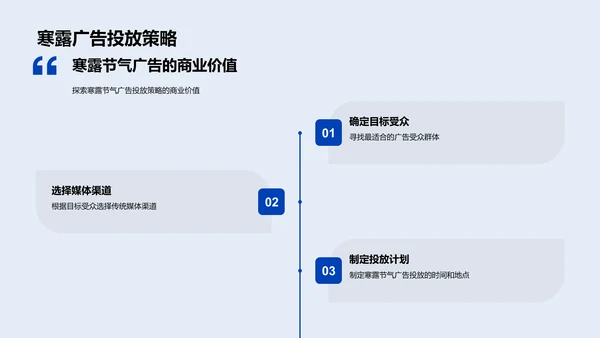 寒露广告推广报告PPT模板