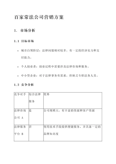 百家常法公司营销方案