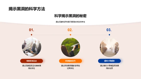 黑洞揭秘之旅