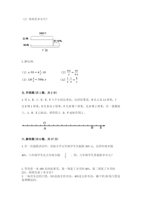 双清区六年级下册数学期末测试卷及完整答案1套.docx