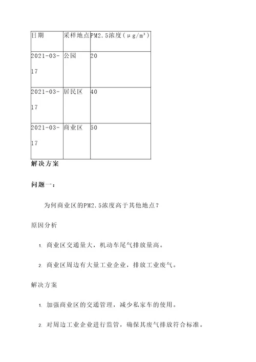 观察日记加解决方案