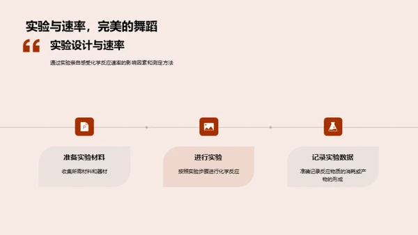 解析化学反应速率