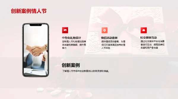 情人节市场营销趋势展望