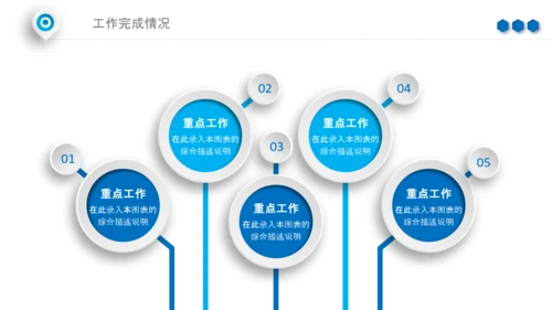 蓝色工作汇报述职年终总结PPT