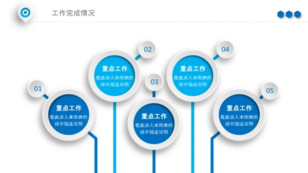 蓝色工作汇报述职年终总结PPT