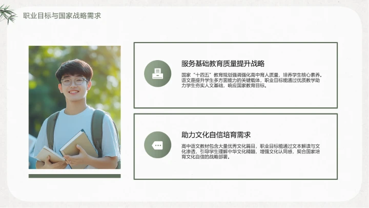 绿竹风汉语言文学专业大学生职业生涯规划发展展示PPT模版