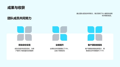 项目半年报告PPT模板