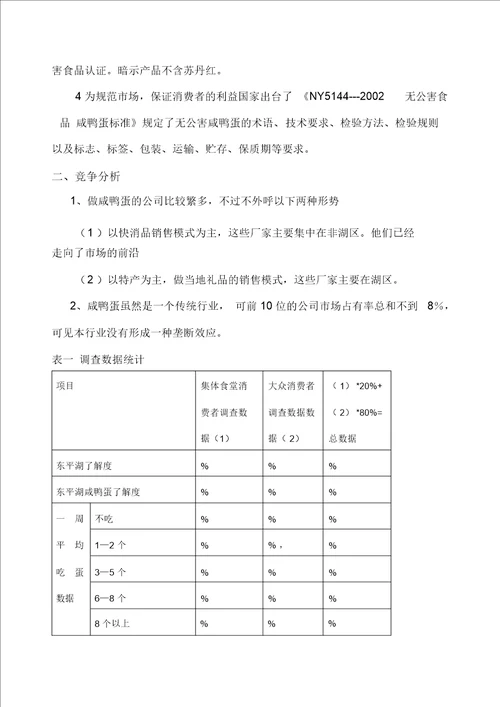 鸭蛋进入山东省快销品市场策划书