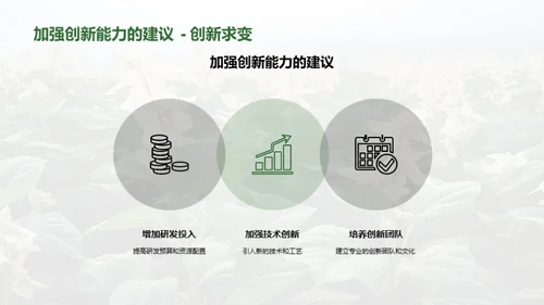 烟草业：新纪元新挑战