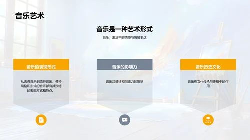 艺术的起源与发展PPT模板