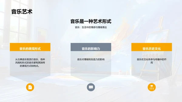艺术的起源与发展PPT模板