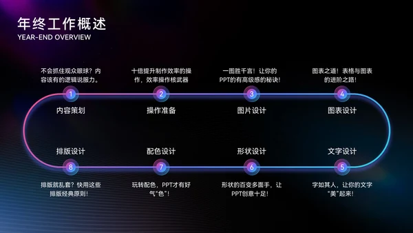 炫彩质感大气高端年终总结通用PPT模板