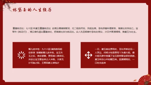《红楼梦》林黛玉人物特点介绍通用PPT模板
