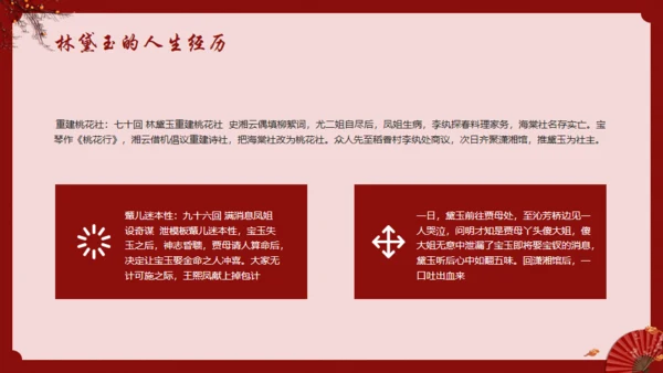 《红楼梦》林黛玉人物特点介绍通用PPT模板