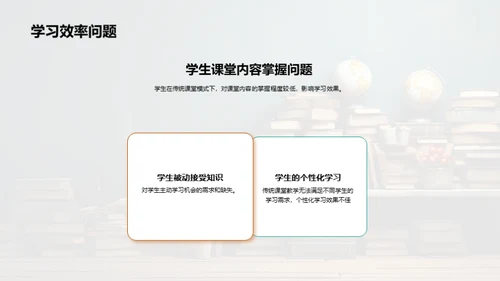 翻转课堂教学策略