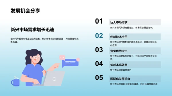 共创未来，汽车配件新篇章