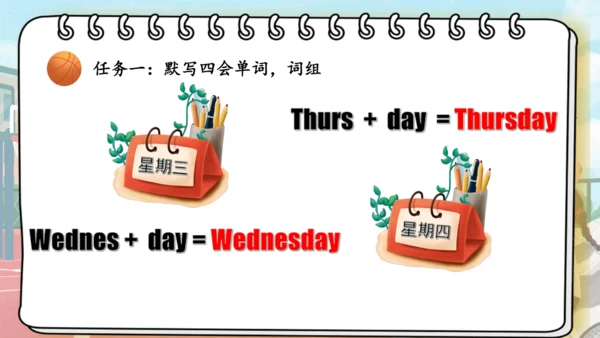 Unit 2 My week 复习课件（词组+句型+语音+语法+写作指导）