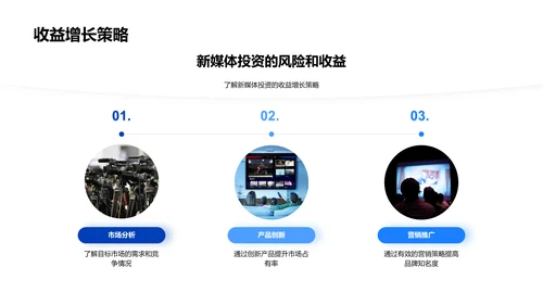 新媒体投资深度研究PPT模板