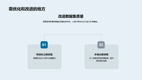 AI在医学影像的革新