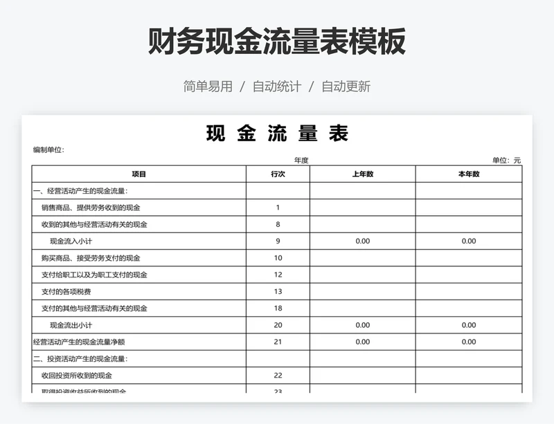 财务现金流量表模板