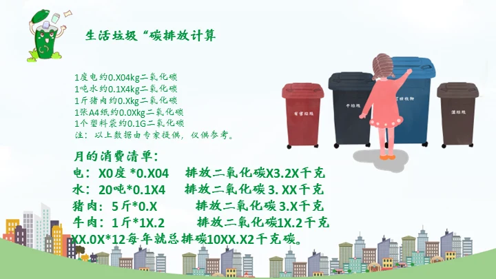 环保教育垃圾分类变废为宝知识宣讲通用PPT模板