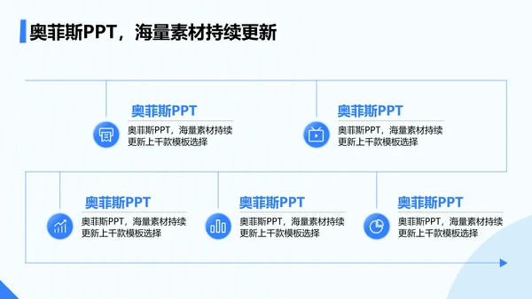 简约风蓝色毕业答辩PPT