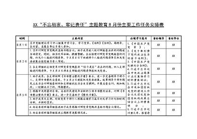 XX局“不忘初衷、牢记责任”主题教育8月份主要工作任务安排表