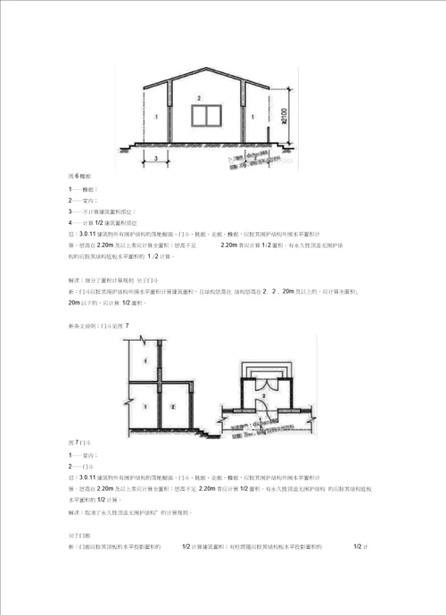 新建筑面积计算规则2018上课讲义