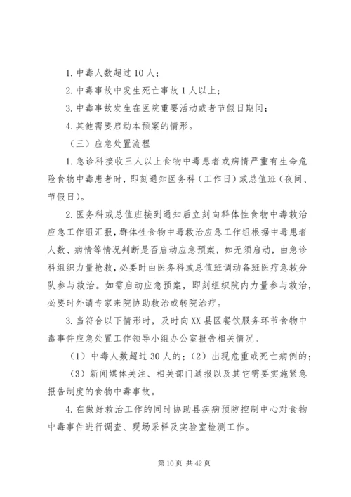 赞皇中医院各类应急预案汇编.docx