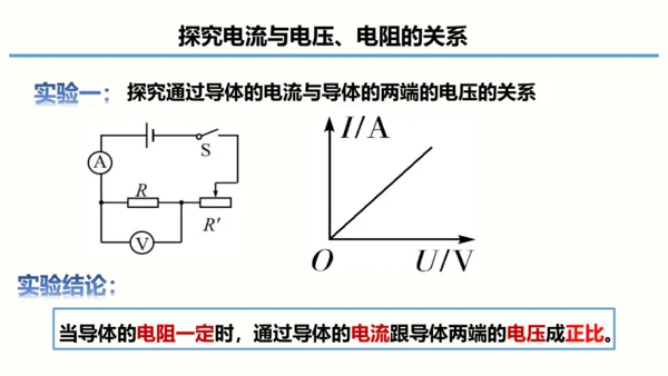 2023-2024学年九年级物理全一册同步精品课堂（人教版）17.1电流与电压和电阻的关系（课件）1