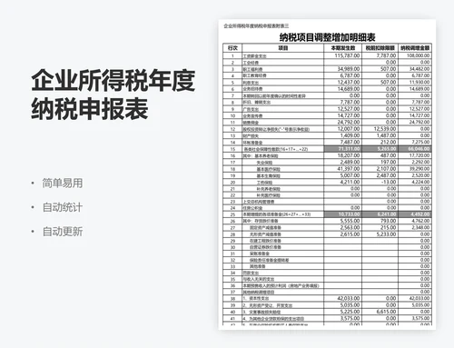 企业所得税年度纳税申报表