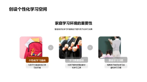 解析学习难关