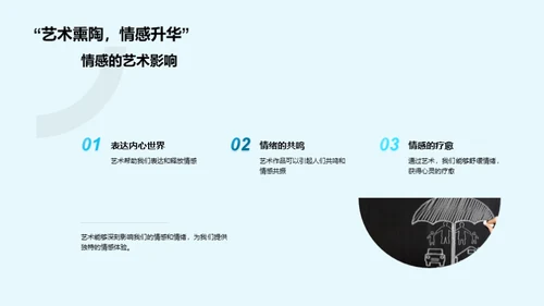 生活中的艺术之美