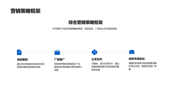 目的地营销策略报告