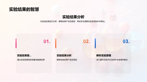 实验教学解读PPT模板
