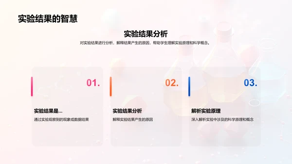 实验教学解读PPT模板