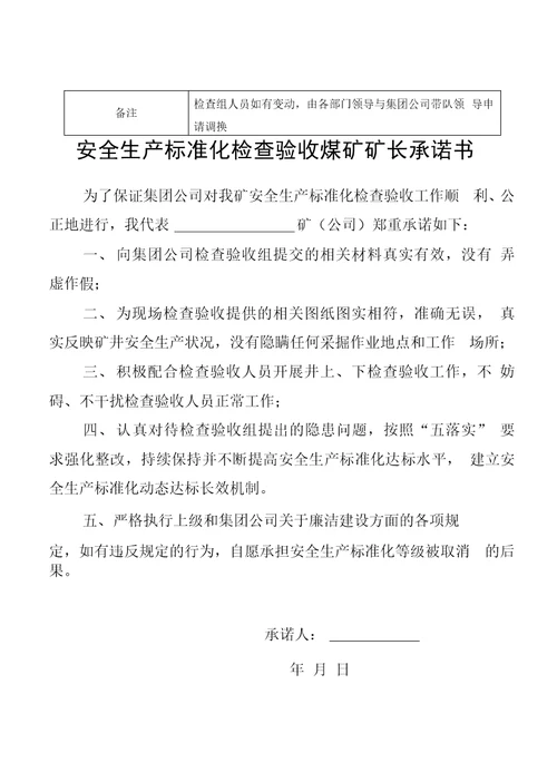 集团公司对开元、景福公司标准化验收通知