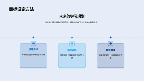 五年级学习总结报告PPT模板