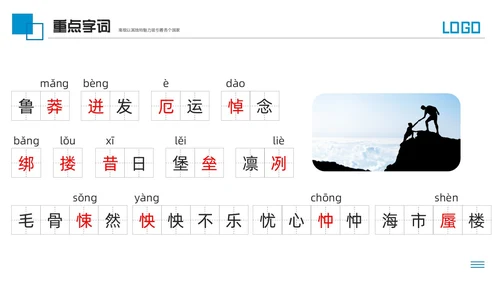 蓝色简约人教版七年级语文下册伟大的悲剧PPT模板宣传PPT动语文课件